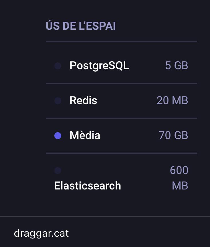 Link Preview Image